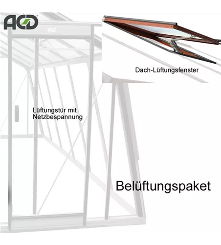 Belüftungspaket Preisaktion 2024 Belüftungspaket Preisaktion 2024